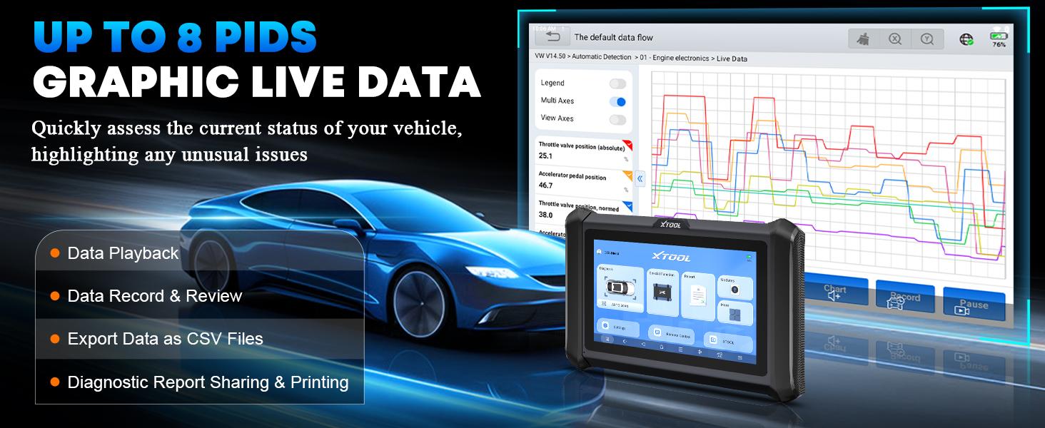 XTOOL D7S Bidirectional Scan Tool, 2025 OBD2 Scanner Diagnostic Tool with FCA AutoAuth, All System Car Scanner, 39+ Resets, ECU Coding, PMI, Upgrade of D7 XTOOL D7S Bidirectional Scan Tool, 2025 OBD2 Scanner Diagnostic Tool with FCA AutoAuth, All System Car Scanner, 39+ Resets, ECU Coding, PMI, Upgrade of D7