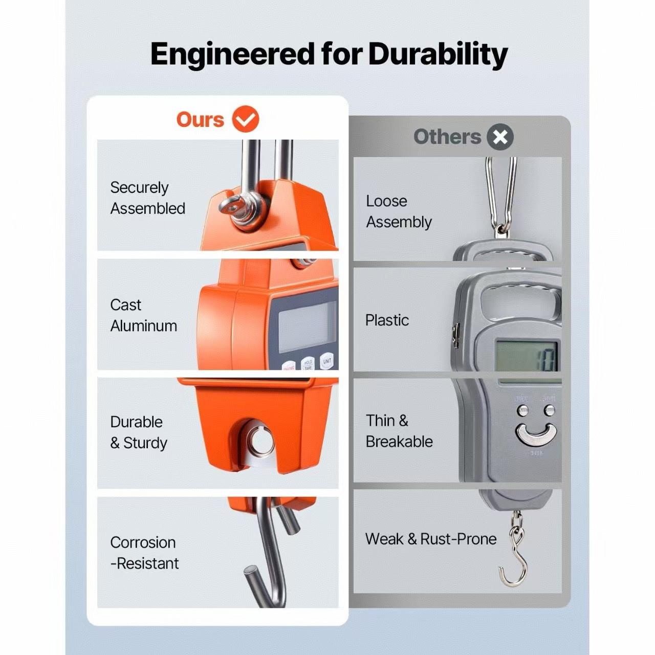 Digital Crane Scale, 660 lbs/300 kg Max Capacity, Handheld Hanging Scale with Cast Aluminum Case & LCD Display, 0.1 lbs Division & 3 Unit Switch, Portable Design for Farm Hunting Fishing, Orange