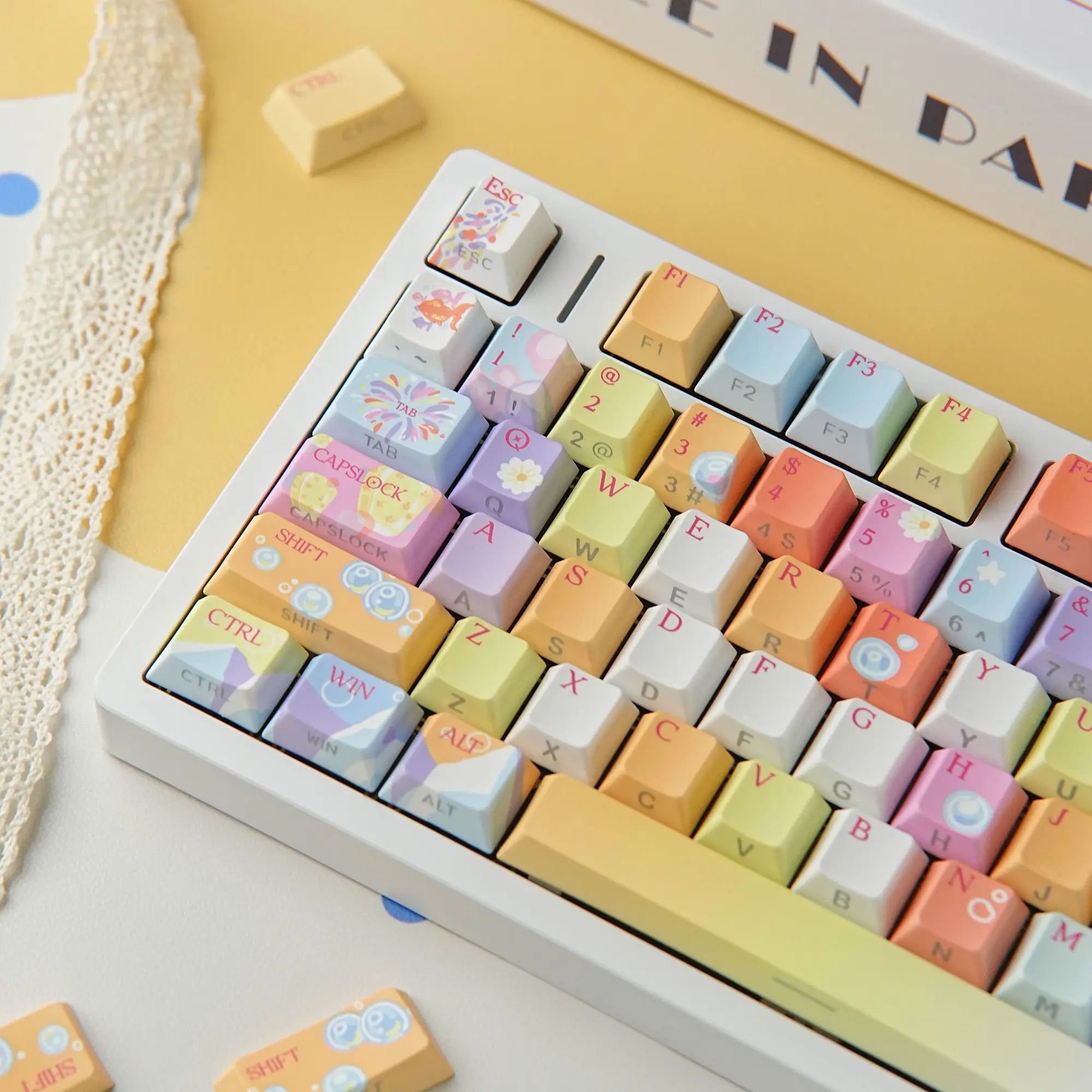 131 Key Original Height Keycaps, Cherry Profile, 5-Sided Heat Transfer, Dual Color Injection, Transparent Side, Mechanical Keyboard, Uk, Hebrew, German, Spanish, Unicorn Colors