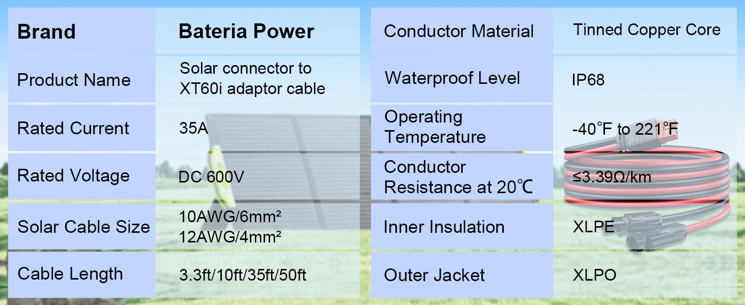 12AWG XT60i Connector, 12 Gauge 10FT to XT60i Adapter Extension Cable for RV Foldable Panel, Station, Generator