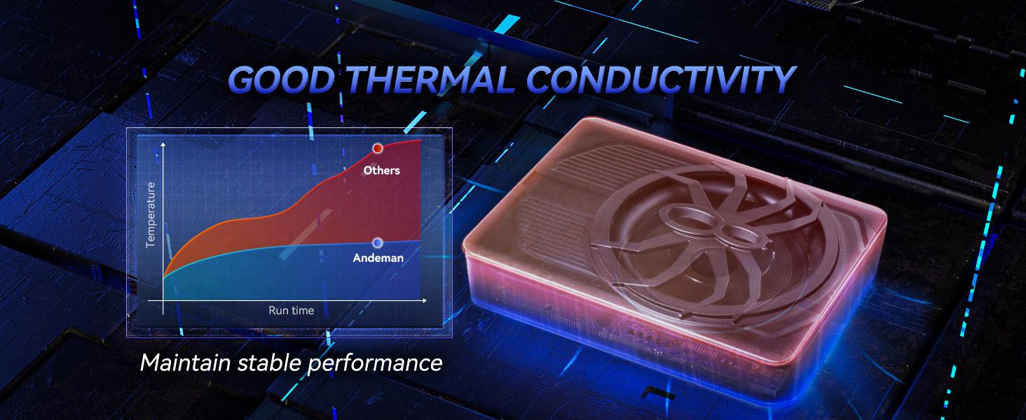 SUNDAY MIRTH Upgraded 10" 1200W Slim Under Seat PoweredCarSubwoofer1000WCar Subwooferwith APPControlandColour Light,10'' Slim UnderSeatPoweredCar Subwoofer w\/Built-in Amplifier & Hi\/Lo Input, Bass SpeakerSubwooferfor Car\/Truck\/SUV\/Jeep\/MPV homesound