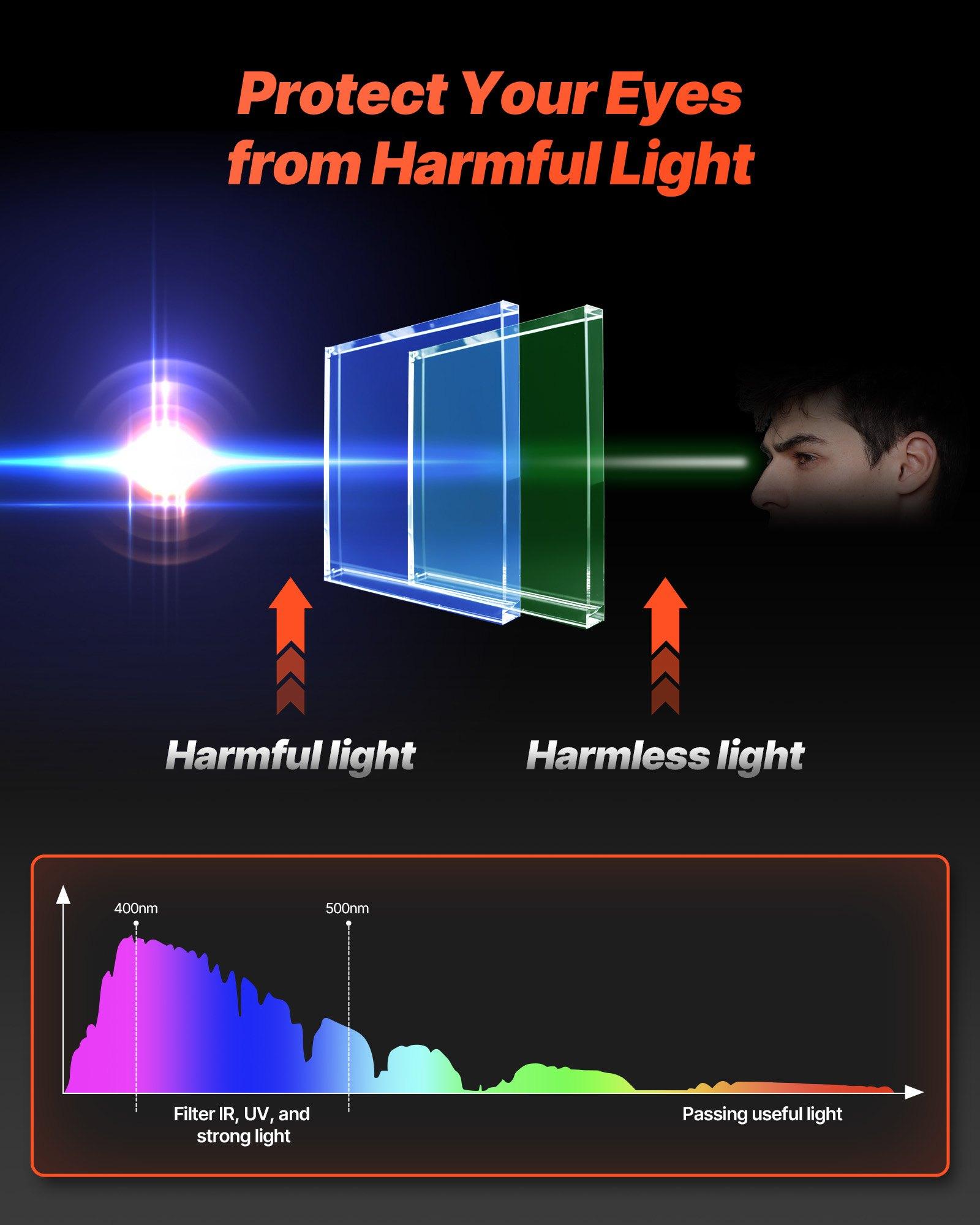 VEVOR Welding Helmet Auto Darkening, 3.94" x 3.15" True Color Welding Hood, Solar-Powered Welder Mask 4 Arc Sensors, Wide Shade 4/5-9/9-13 for TIG MIG Weld Cutting Grinding Application - METIS Series