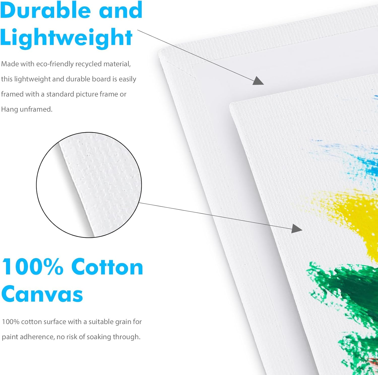 Canvas Boards, 8x10 inch Set of 10,Gesso Primed White Blank Canvases for Painting -  Cotton Art Supplies Canvas Panel for  , Pouring, Oil , Watercolor, Gouache