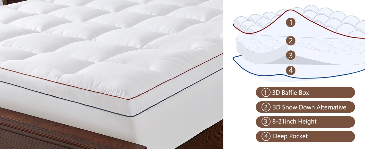 Mattress Topper King - Pillow Top Mattress Pad Thick Cover with Deep - Mattress Topper for Back Pain - Overfilled 3D Snow Down Alternative Plush Mattress Protector (King,White)