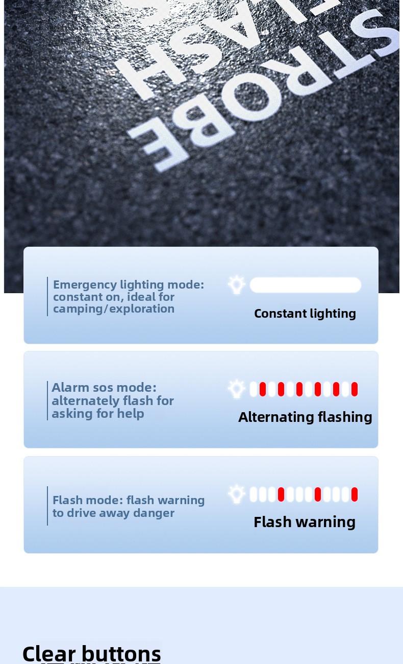 Wireless Portable Smart Electric Tire Inflator, Rechargeable Air Compressor Pump for Car, Off-Road Vehicle, Bicycle and Motorcycle