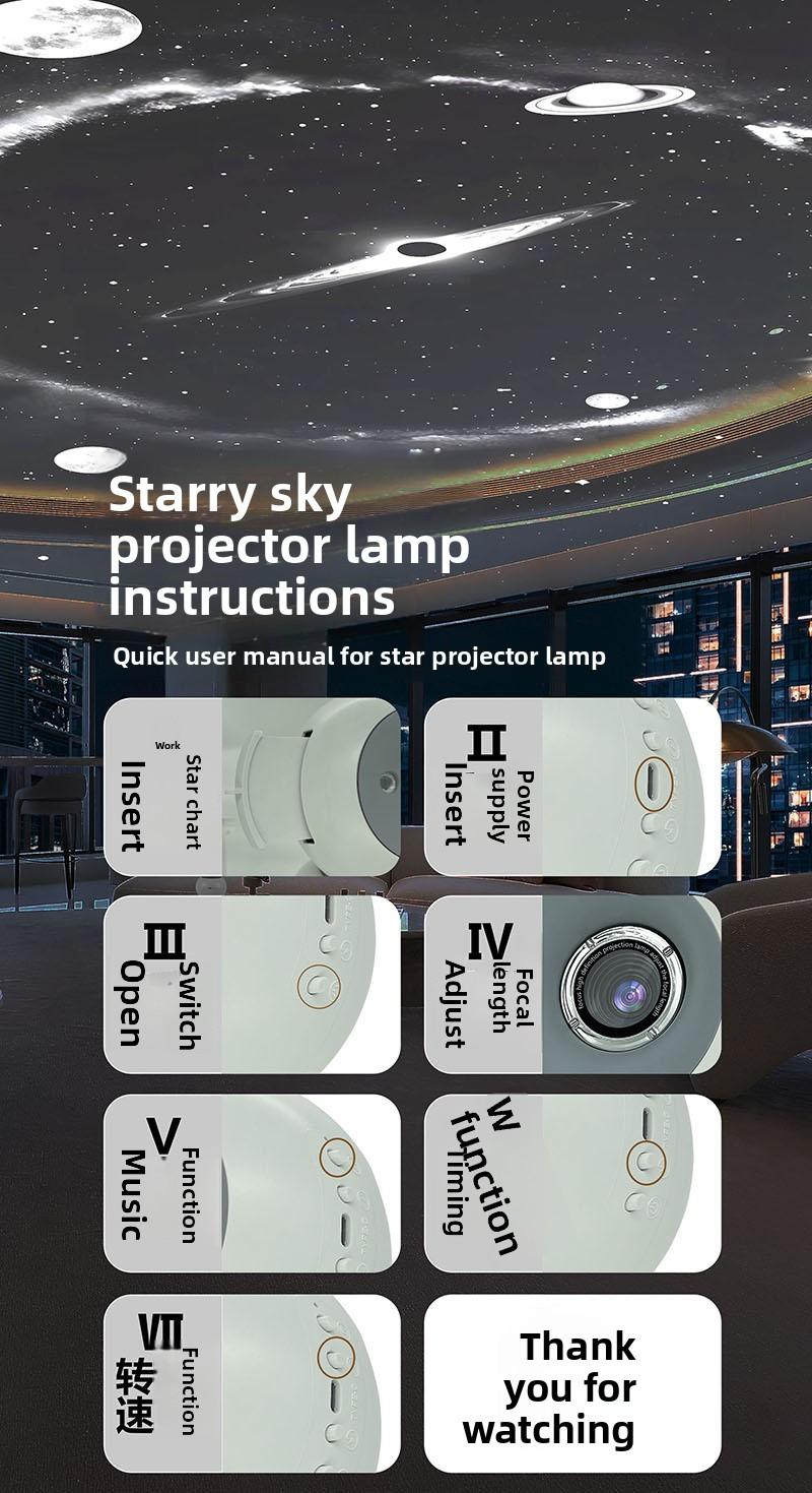 Remote Control Starry Sky Projector Lamp with Moving Shooting Stars Adjustable Focus for Bedroom Decor Birthday Gift Sweet Donut Shape Nebula Night Light