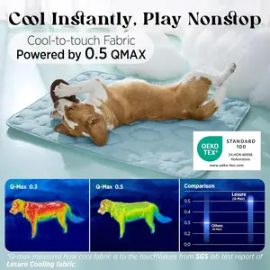 Extra Large Dog Cooling Mat, Xl Breathable Cool Crate Pad, Cold Chill Fiber, Upgraded Mesh Base, Washable, Portable, 44x30 Inch, Blue
