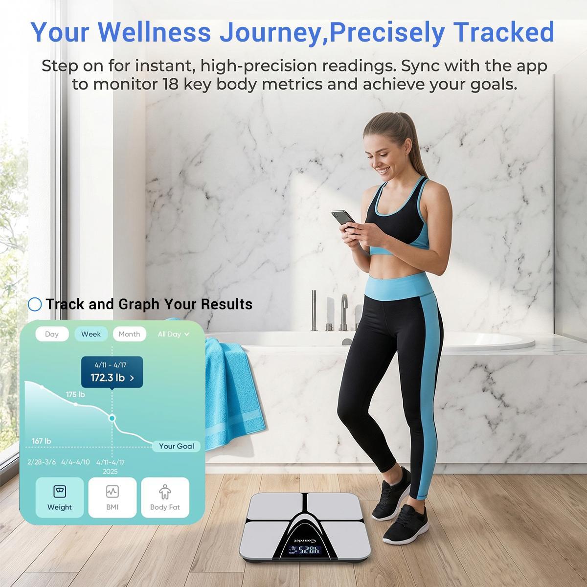 Smart Scale for Body Weight, Bluetooth Digital Bathroom Scale for BMI and Body Fat, Body Composition Monitor with Smartphone App