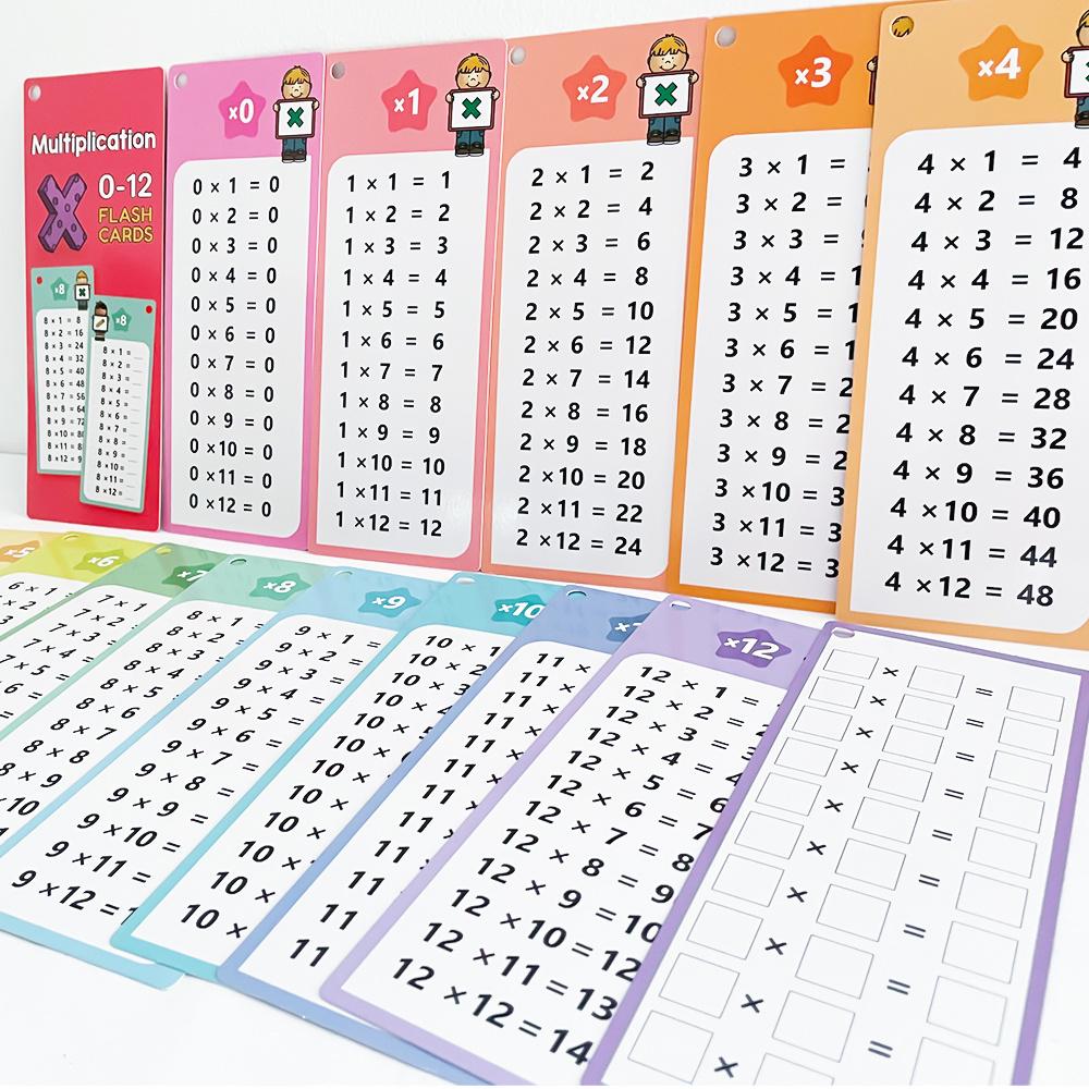 15 cards multiplication table, mathematical number card , educational learning, mathematics, children's flash card, elementary school, reusable at home school supplies