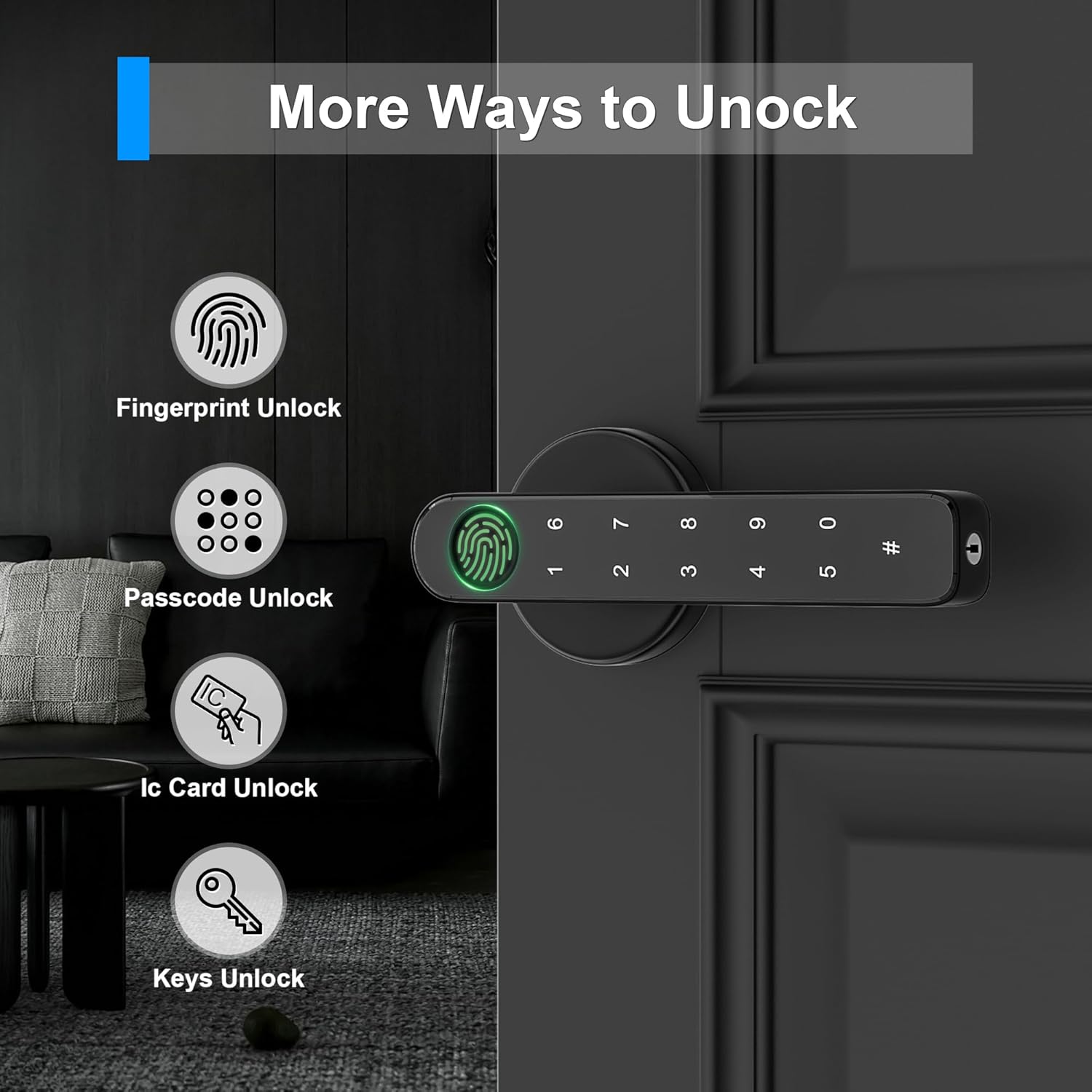 Fingerprint Door Knob Biometric Door Lock with Code Keyless Entry Door Handle for Bedroom Home Hotel Office Apartment Black  HARD EDGEHARD EDGE