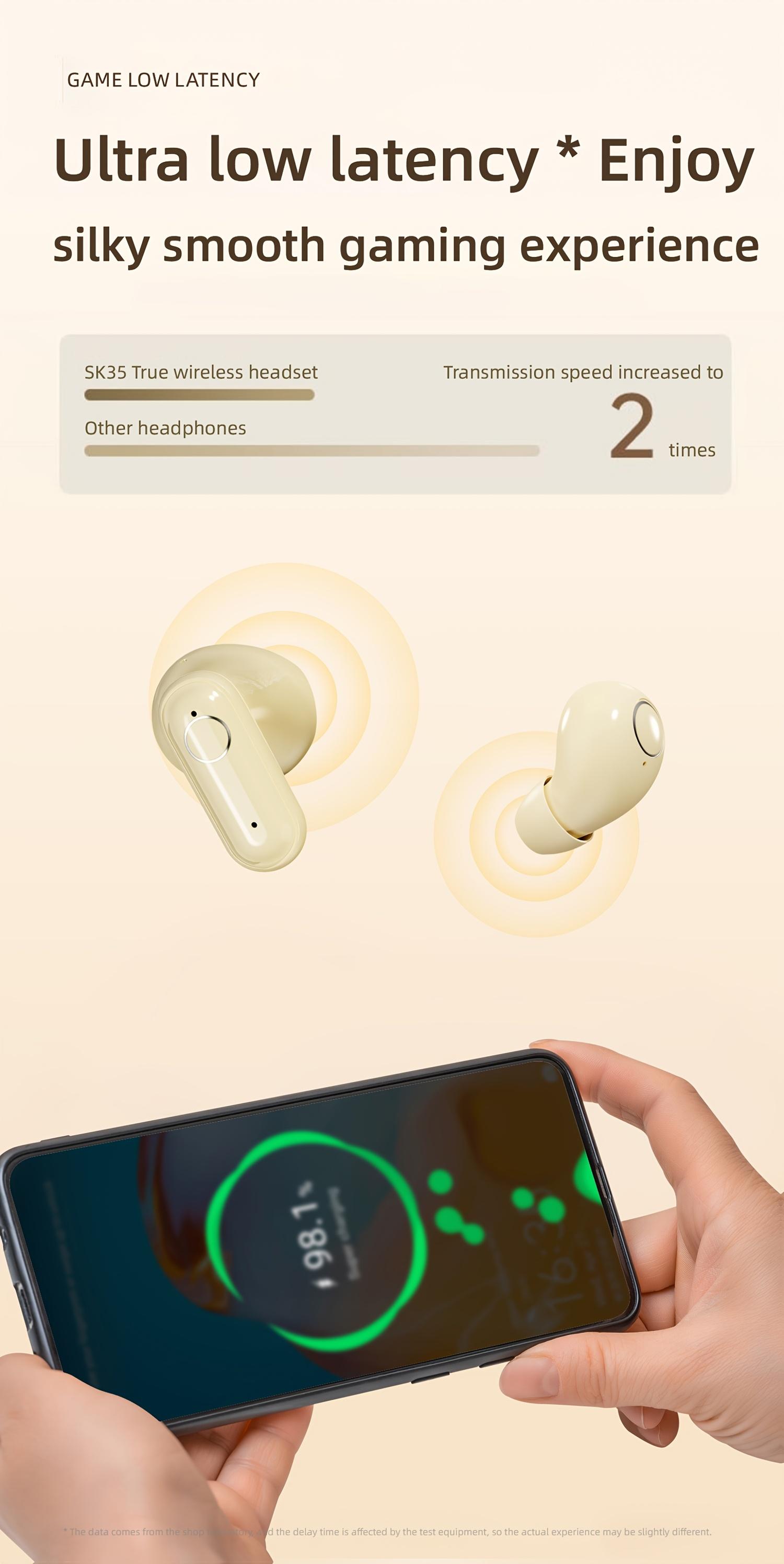 2 Pairs Wireless Earbuds – Mini Invisible Bluetooth 5.4 Headphones with LED Display, Perfect for Sleep, Sports & Gaming