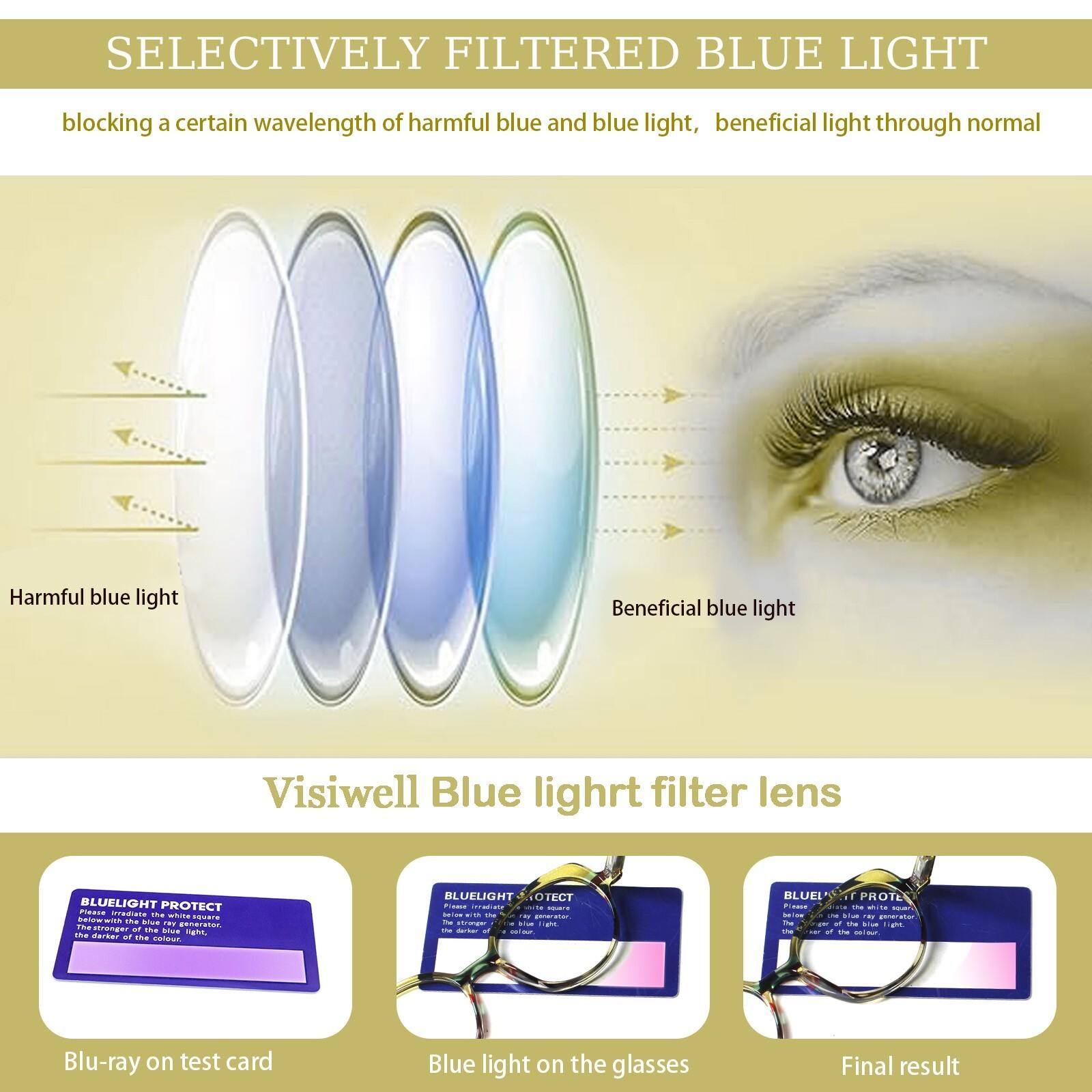 ZOECENT 5 Pack Women's Reading Glasses Blue Light Blocking Comfort Frames Spring Hinges Stylish Designs