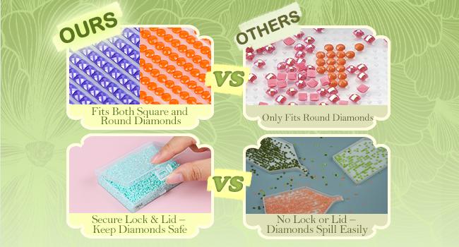 Diamond Painting Trays with Lids and Diamond Art Storage, 60PCS Diamond Art Accessories with Storage Containers, 2-in-1 Drill Storage and Line-Up Tool, 2 Packs 5D Diamond Painting Tools for Beads