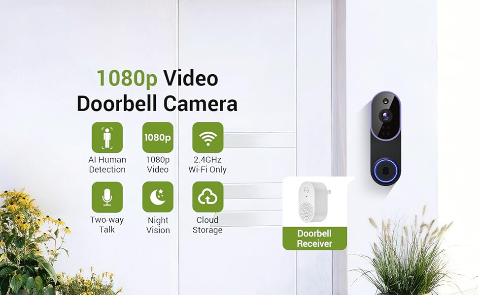 1080P Wireless Video Doorbell Camera, Outdoor Surveillance Cameras, FHD Live View, Cloud Storage, AI Human Detection, Instant Alert, Night Vision, Two Way Audio, 2.4G WiFi Only (Purple) : Electronics 1080P Wireless Video Doorbell Camera, Outdoor Surveillance Cameras, FHD Live View, Cloud Storage, AI Human Detection, Instant Alert, Night Vision, Two Way Audio, 2.4G WiFi Only (Purple) : Electronics
