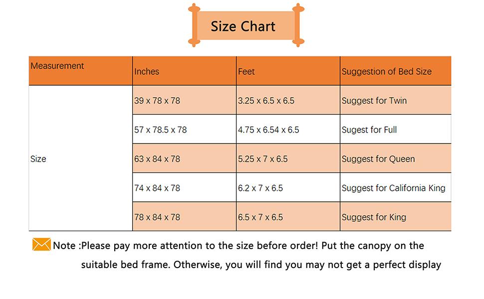 4 Corners Post Bed Net Canopies (White, Full)