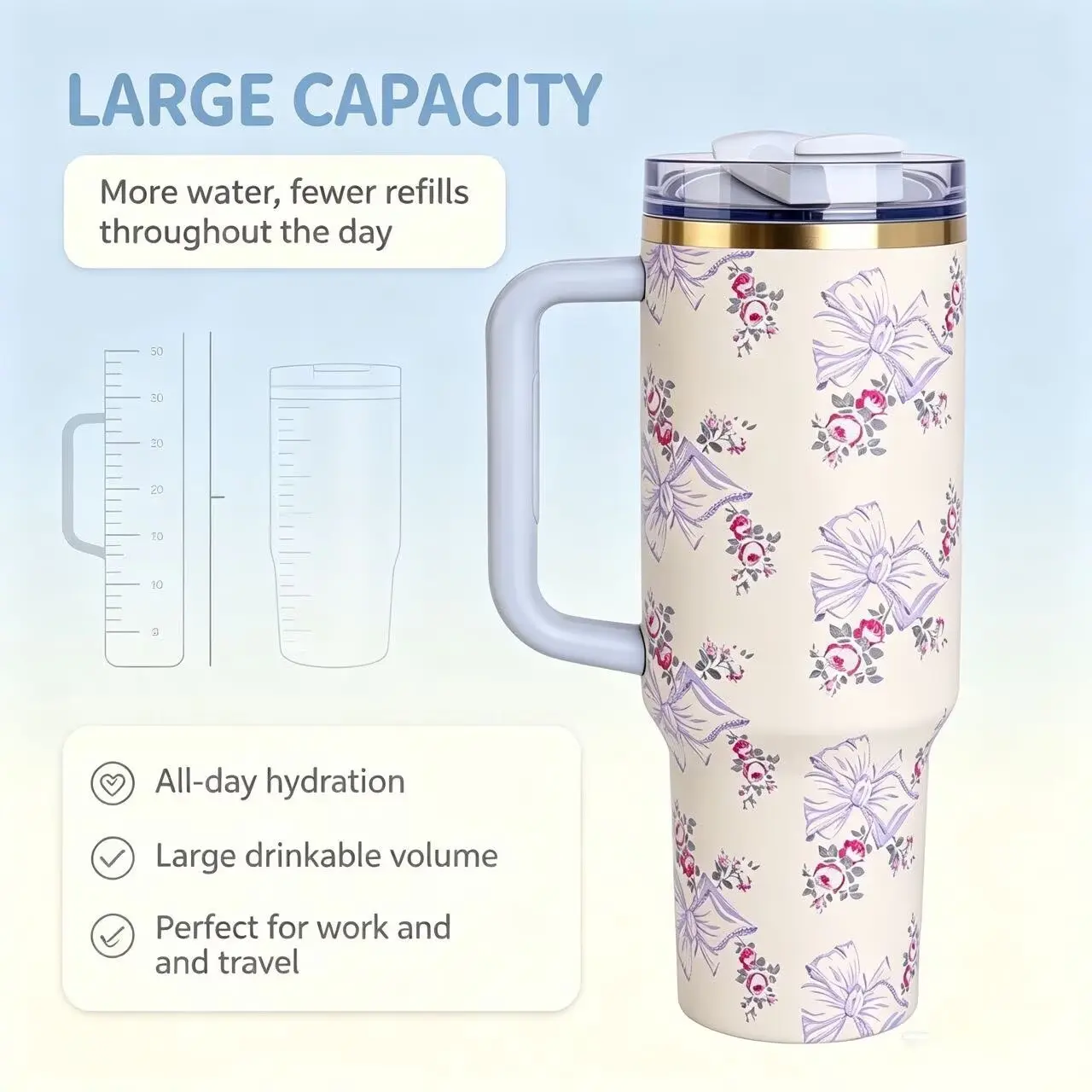 40oz Floral Tumbler with Handle, Insulated Stainless Steel Travel Mug, Cute Flower Pattern Cup for Car Commute, Perfect for On-The-Go Use