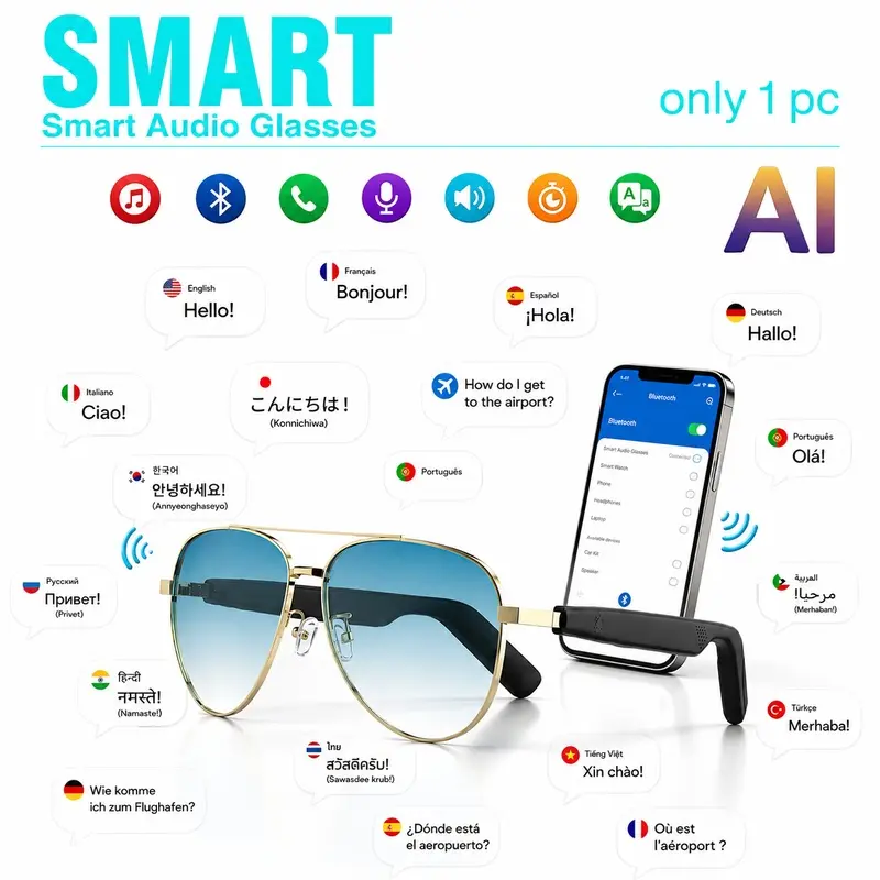 AI Translation Wearable Smart Glasses Bluetooth 5.4, Open-Ear Audio Sunglasses with Compatible App Support, Built in Mic, Touch Control, 8H Playtime and Polarized Gradient Lenses for Travel and Daily Communication