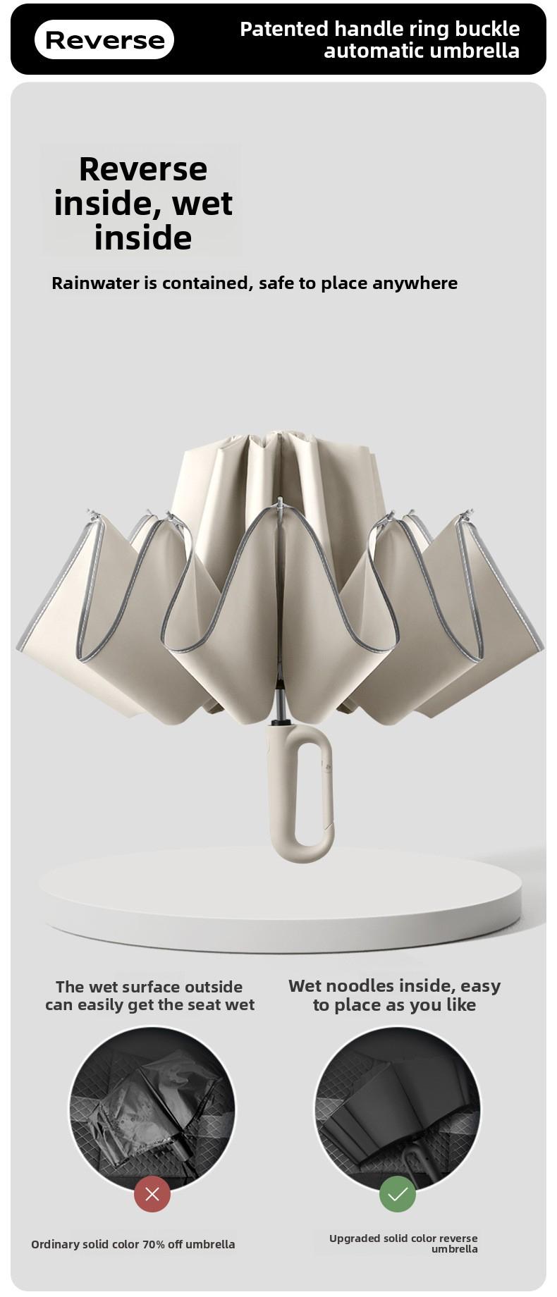 Business Automatic Umbrella - Solid Color, Large Size Windproof Umbrella with Ring Buckle, Reinforced & Durable