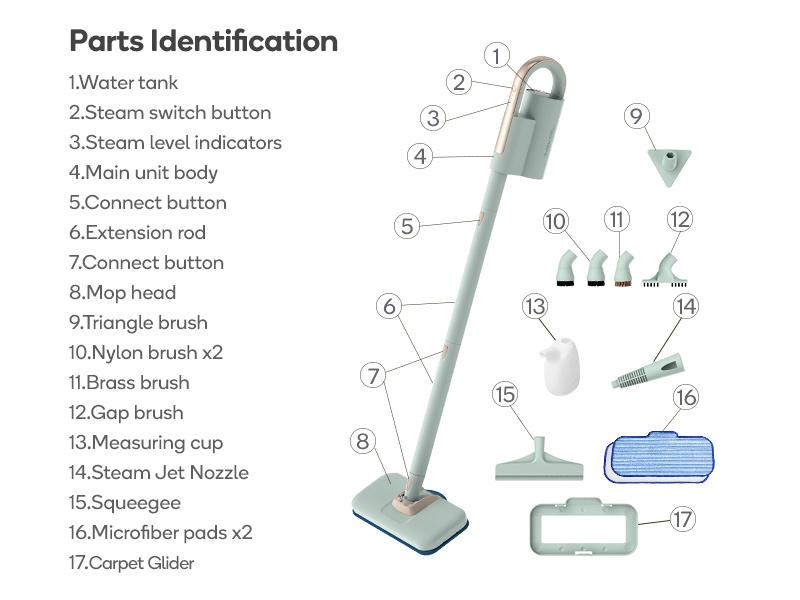 Steam Mop & Detachable Handheld Cleaner, 250ml 1200W Powerful Floor Steamer, 3 Adjustable Levels for Carpet Laminate Hardwood Grout, Carpet Glider, 7 Multi-purpose Accessories & 2 Pads