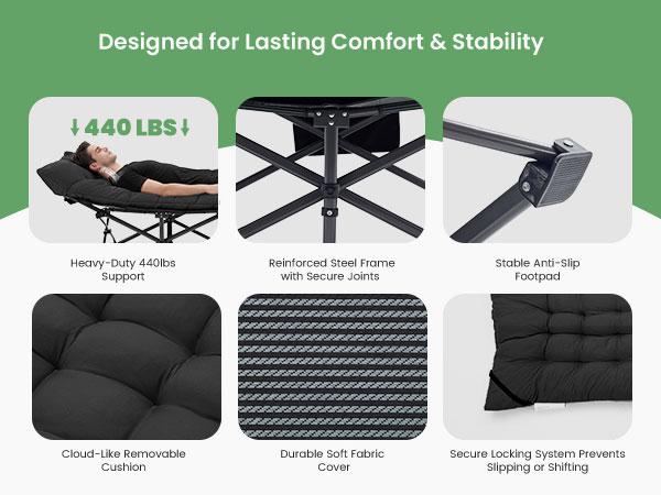 Folding Camping Cot with Mattress, Heavy Duty Sleeping Bed with 500lb Capacity & 25mm Steel Frame, Portable Travel Cot with Carry Bag for Outdoor, Guest Use