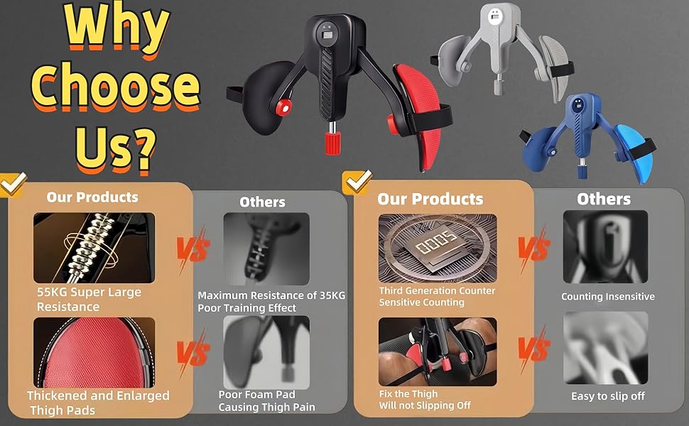 Exercise Thigh Trainer Adjustable Resistance 0-110 lbs, Pelvic Floor Exercise Devices with Leg Straps,Inner Thigh Exerciser for Women Men