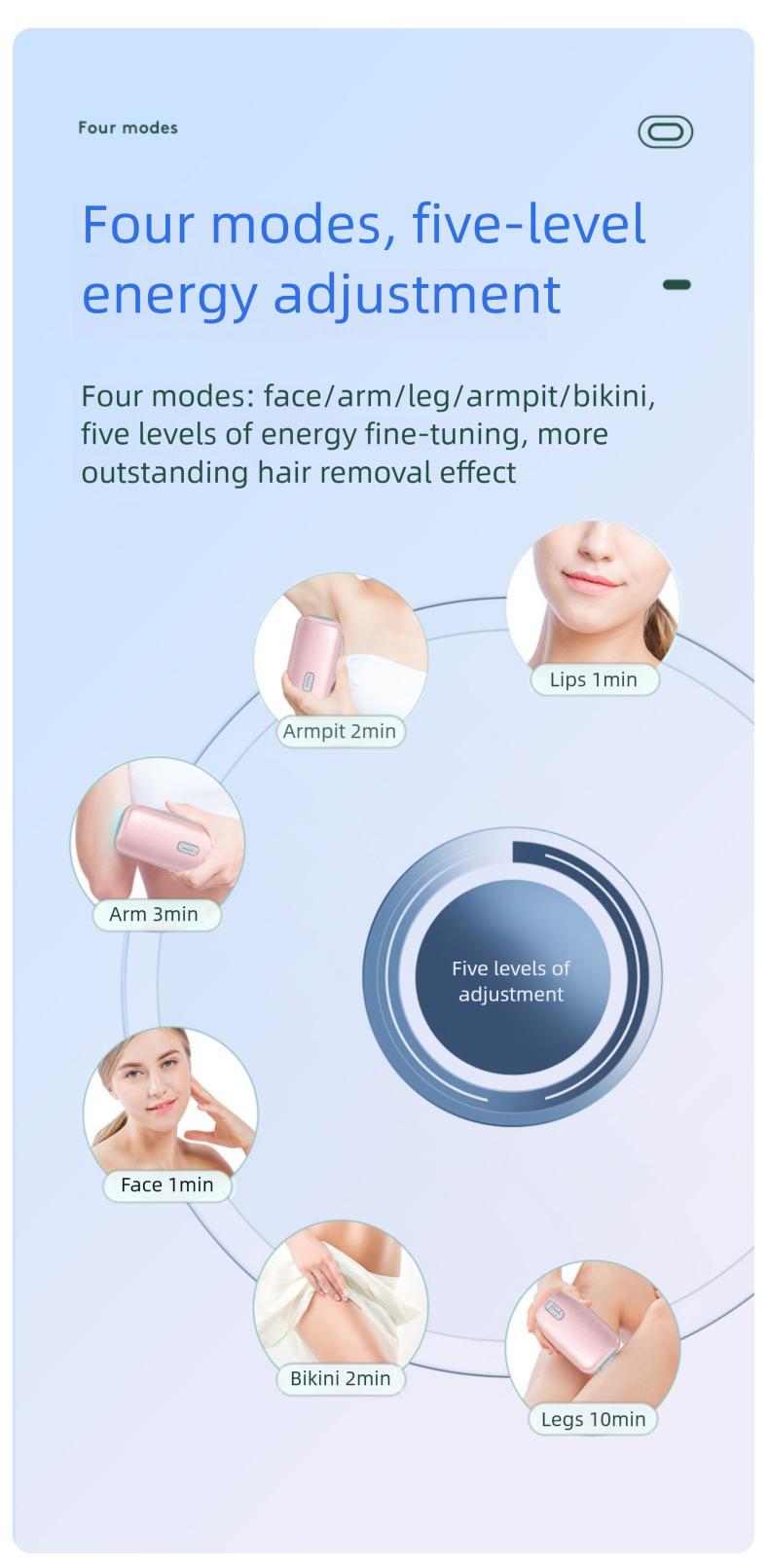 IPL Laser Hair Removal Device with Sapphire Ice-Cooling Technology for Women & Men, Painless & Long-Lasting Hair Remover for Full Body Use at Home, Safe on Face, Bikini Line, Armpits