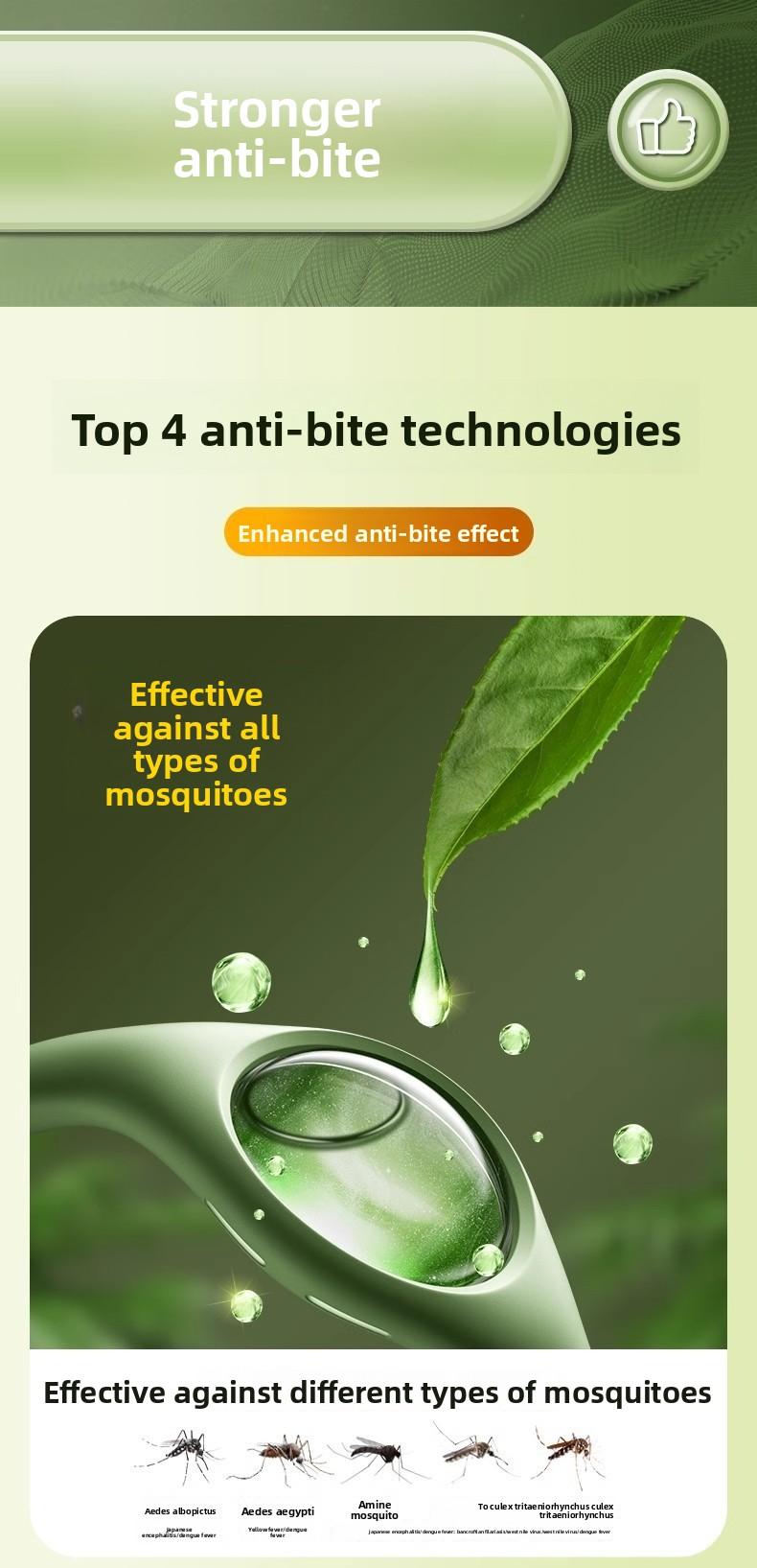 Refreshing Mosquito Repellent Wristband, Powerful Anti-Mosquito Bracelet for Adults & Kids, Waterproof Portable Design for Outdoor Camping Hiking Travel, Long-Lasting Insect Protection, Skin-Friendly Deet-Free Essential Oil Bracelet