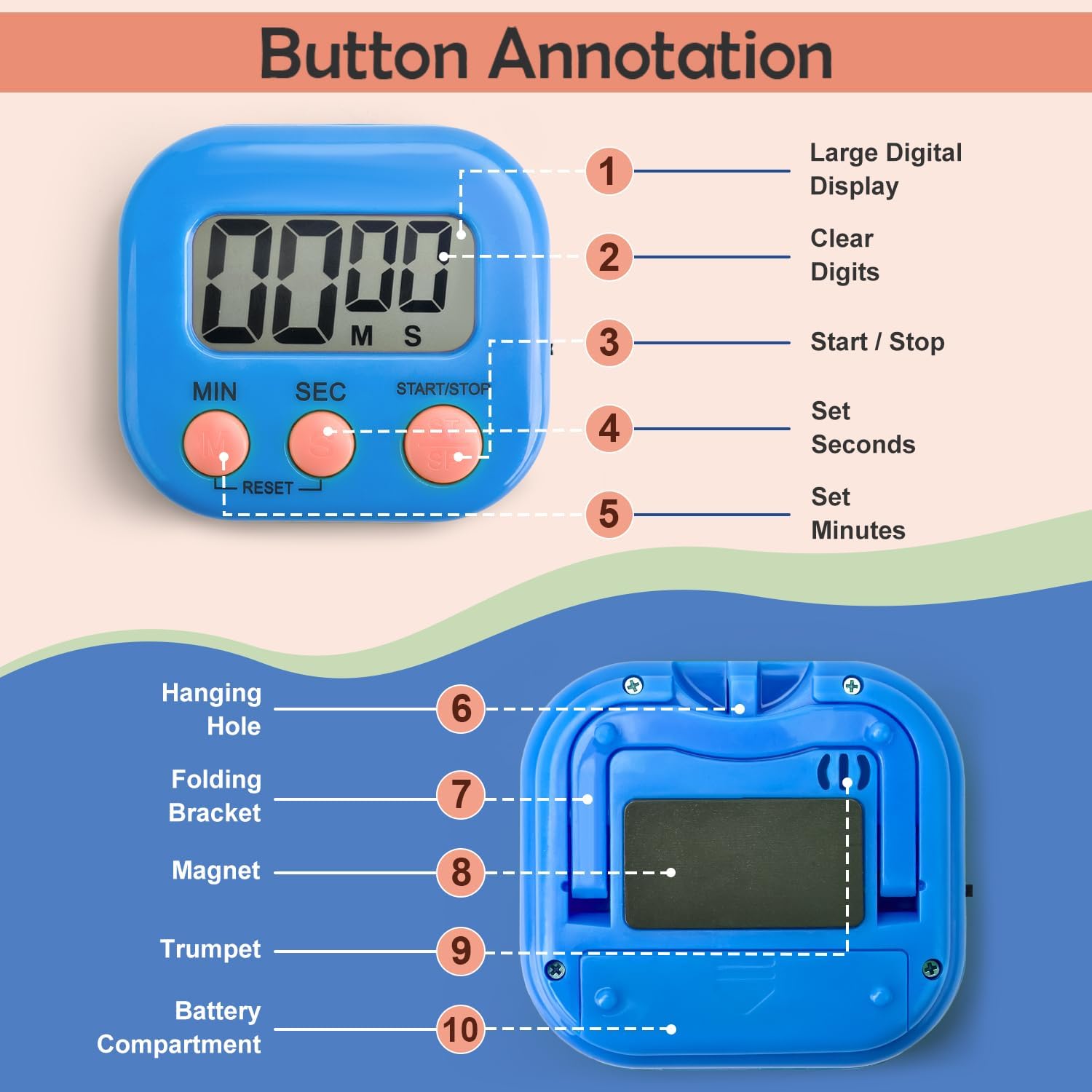 6 count Multi-Function  Timer, Small Timers for Classroom Digital Kitchen Timer  Digital Timer Countdown Time for Cooking  Gym Break Time Classroom (,Blue,Green, 3)