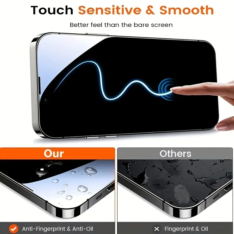 3pcs (hydrogel high-definition) mobile phone screen hydrogel protective film, full-screen coverage, anti-fingerprint, easy to clean, comes with installation tools, suitable for iPhone X, XS, 11, 12, 13, 14, 15, 16 Plus, 16e, 17 Air, 17pro max and other mo