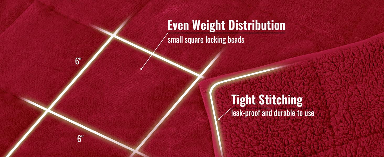 Weighted for Adults Queen Size, 15lbs 60x80 inches Blanket with Soft Warm Plush Fleece, Washable Thick Throw for Sleep, Anxiety and Calming, Red
