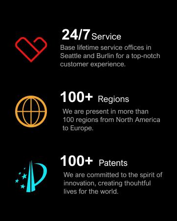 ULTIMEA Nova S80 5.1.2ch 360° Dolby Atmos Home Theater: Soundbar & Subwoofer with BassMX, 3D Surround Sound for Home, Parties & Gaming. Supports 4K HDR, HDMI eARC, Bluetooth & Smartphone Connectivity. ULTIMEA Nova S80 5.1.2ch 360° Dolby Atmos Home Theater: Soundbar & Subwoofer with BassMX, 3D Surround Sound for Home, Parties & Gaming. Supports 4K HDR, HDMI eARC, Bluetooth & Smartphone Connectivity.