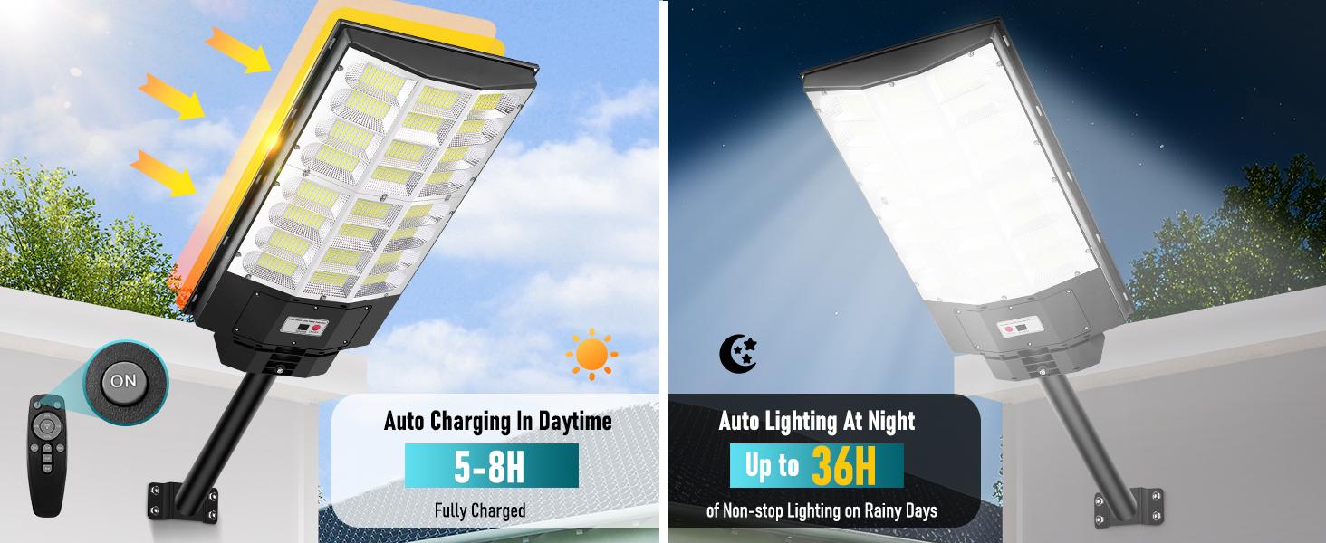 1/2/4 Packs Solar Street Lights Outdoor, Motion Sensor Solar Lights, 6500K LED Street Light Dusk to Dawn Waterproof, Commercial Parking Lot Lighting with Remote