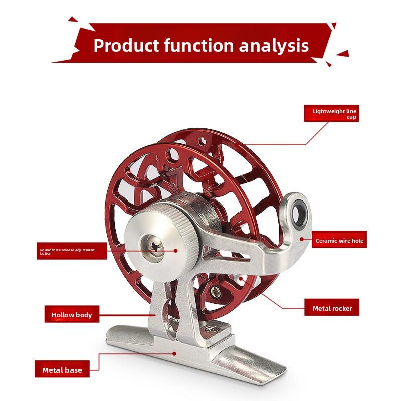Full Metal Fishing Reel for Winter Ice Fishing & Raft Rods with Reliable Drag System & Smooth Spool Design for Stable Line Release & Retrieval baitcasters