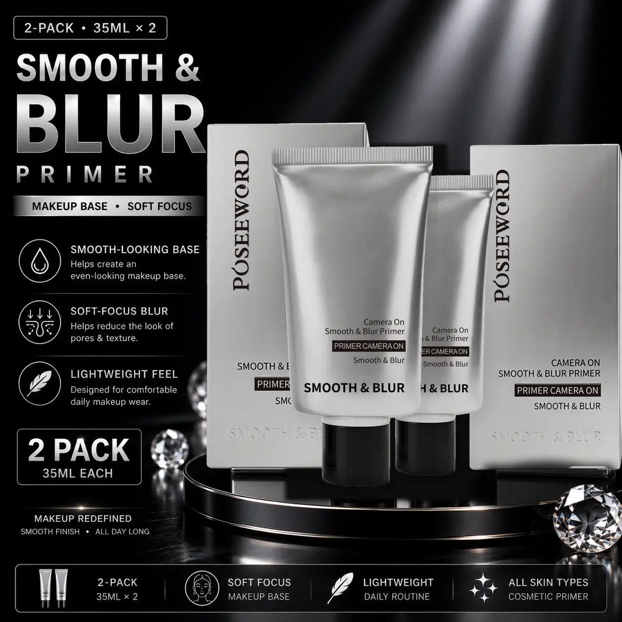 2-Pack 35ML Poseeword Smooth & Blur Primer, Lightweight Makeup Base for Smoother Looking Skin, Blurring Facial Primer for Daily Makeup Routine, Natural Finish Cosmetic Primer Suitable for All Skin Types, All Day Primer