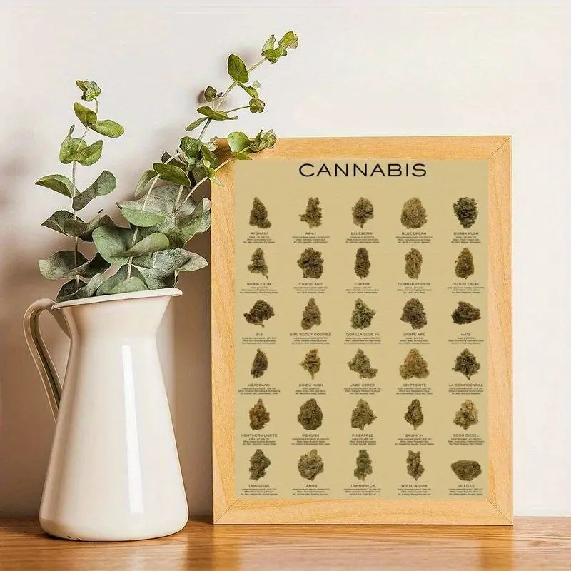 1pc Unframed Vintage Cannabis Strains Art Deco Retro Classic Poster And Print Canvas Painting Wall Art, Artwork Wall Painting for Wall Bathroom Bedroom Office, Holiday Gifts, New Year Decor