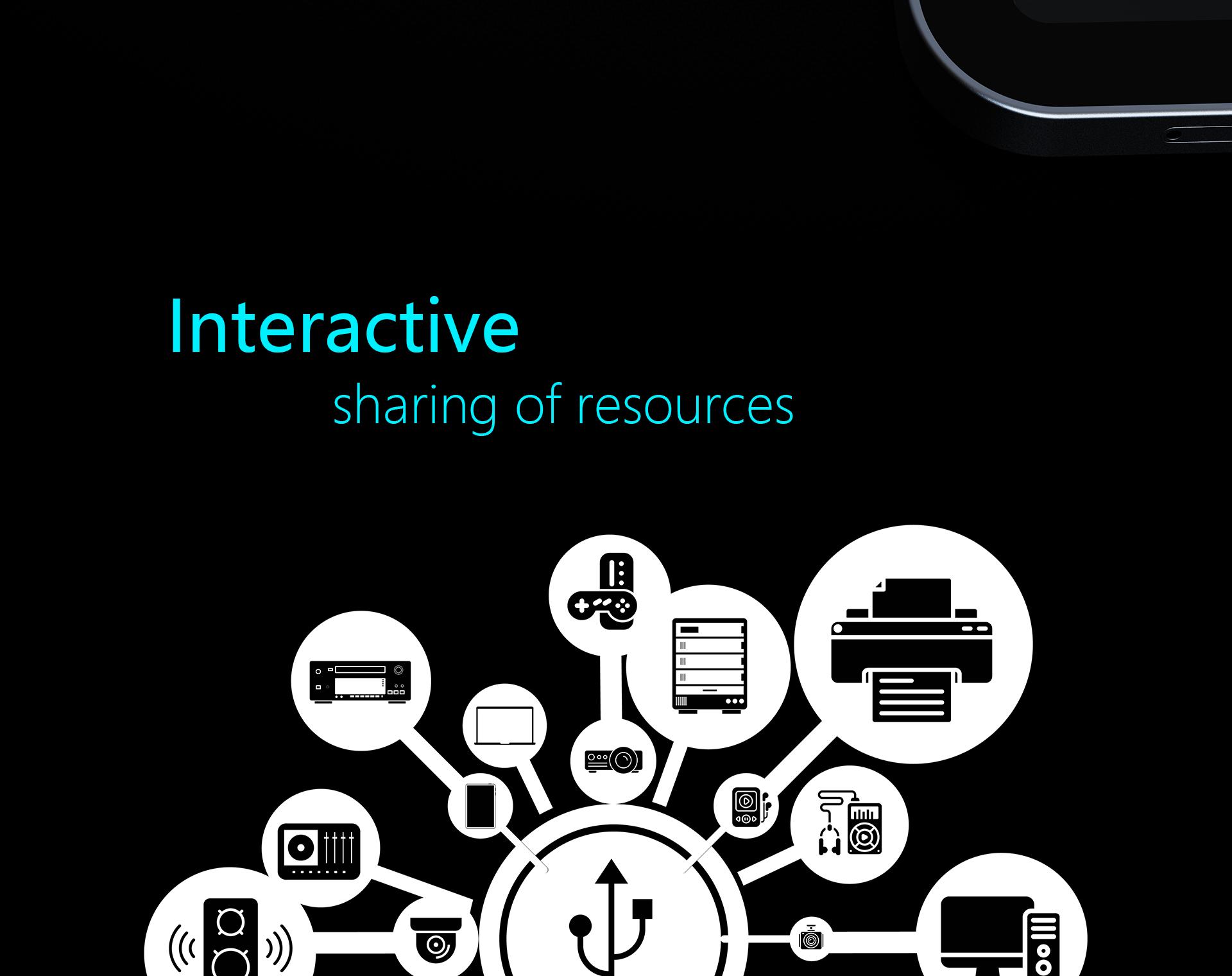 2TB Solid State USB Flash Drive Type-C / USB 3.2 Write Protection Anti-Virus for PC Mac Mobile Phones