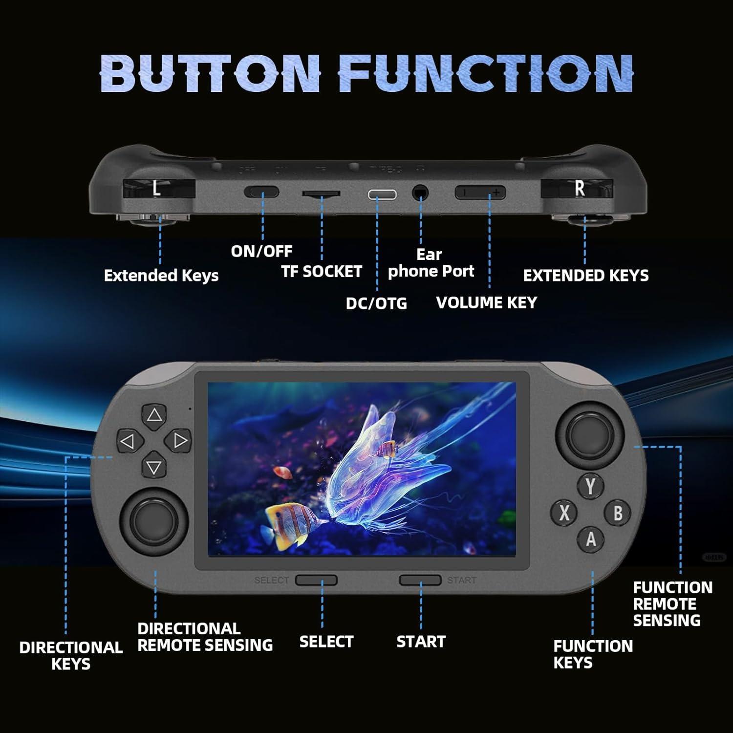 Sf3000 Retro Gaming Console 64g Handheld Video Game System, Preloaded 20000+ Retro Games, 4.5 Inch IPS HD Screen and TV Output Support