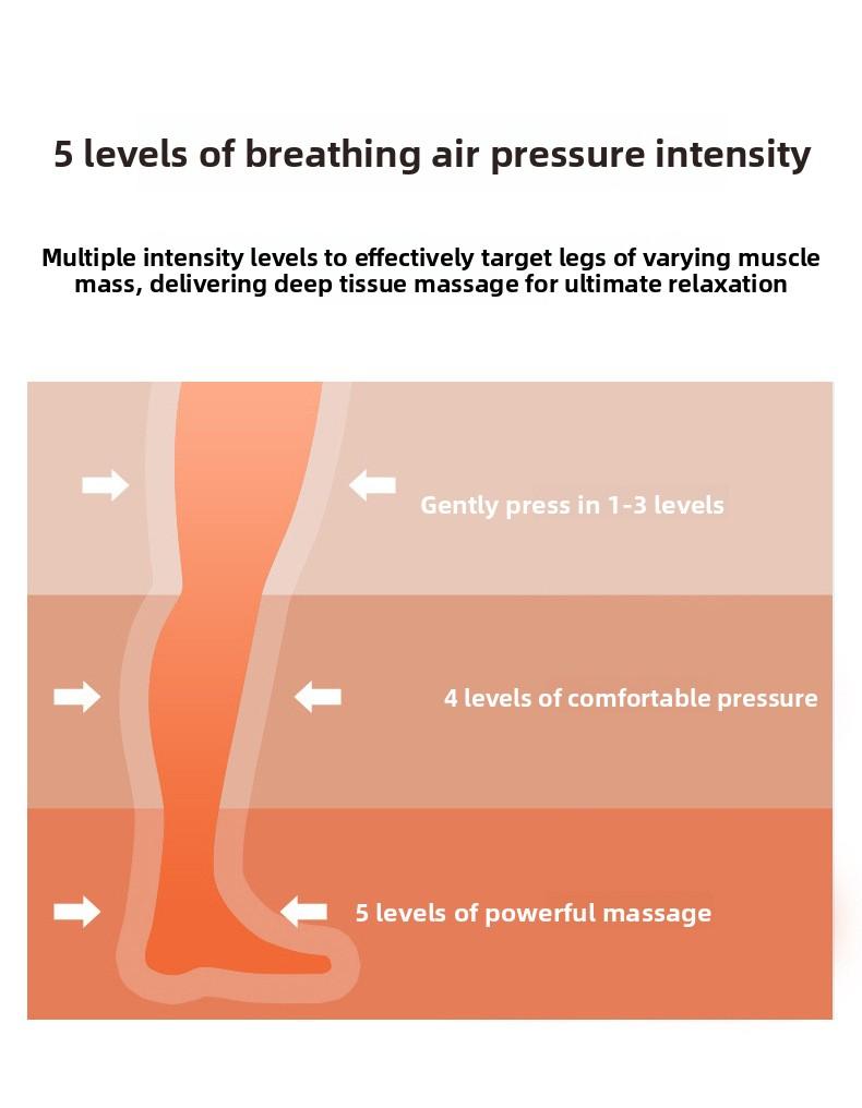 Wearable Air Wave Leg Massager, Kneading Foot Pressure Massager, Foot Therapy Machine, Leg Sleeve Airbag Leg Beauty Device