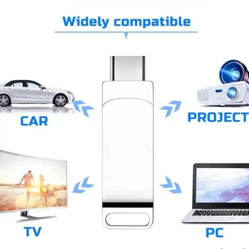 Flash Drive USB 3.2 16TB High Speed Metal Transfer U Disk Waterproof Type C Disk USB Drive Disk for Phone PC Data Storage