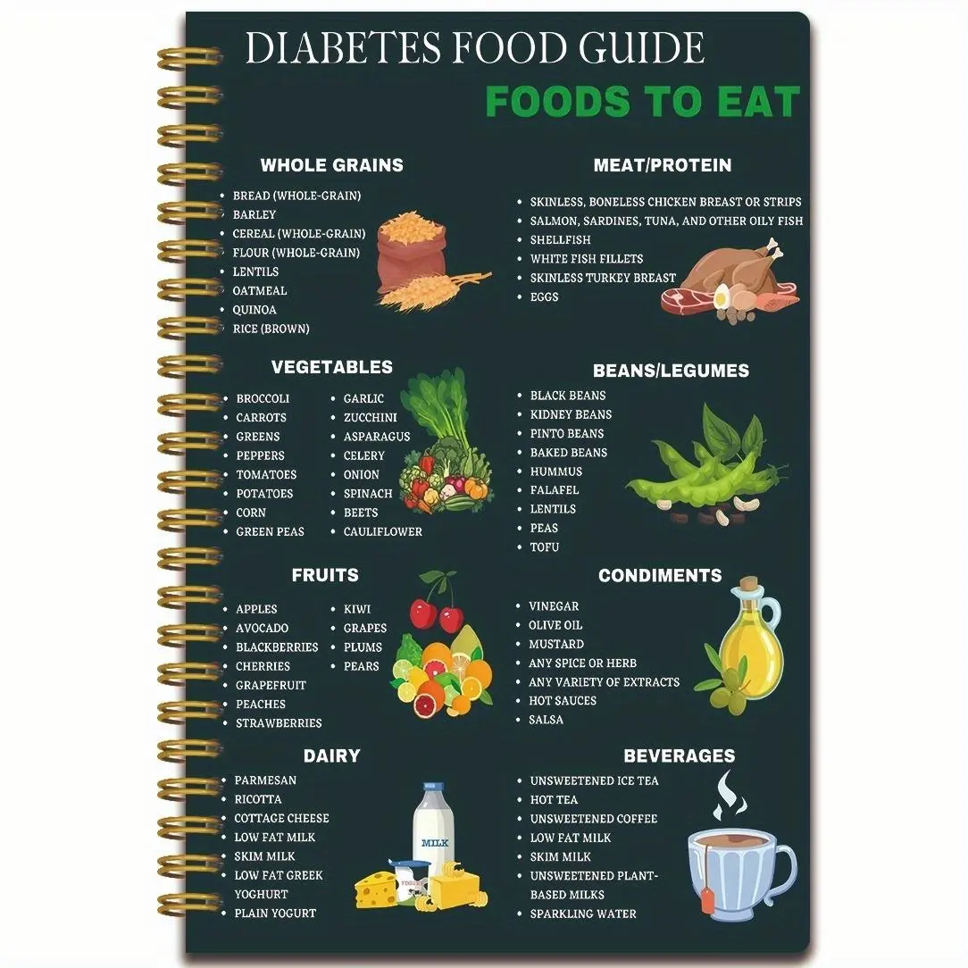 Type 2 Diabetes Dietary Guide Spiral Notebook - 50 Pages, 5.5x8.3in, Durable Cover Health Tracking Journal with Food Lists & Recommendations, Ideal for Study, Gifting