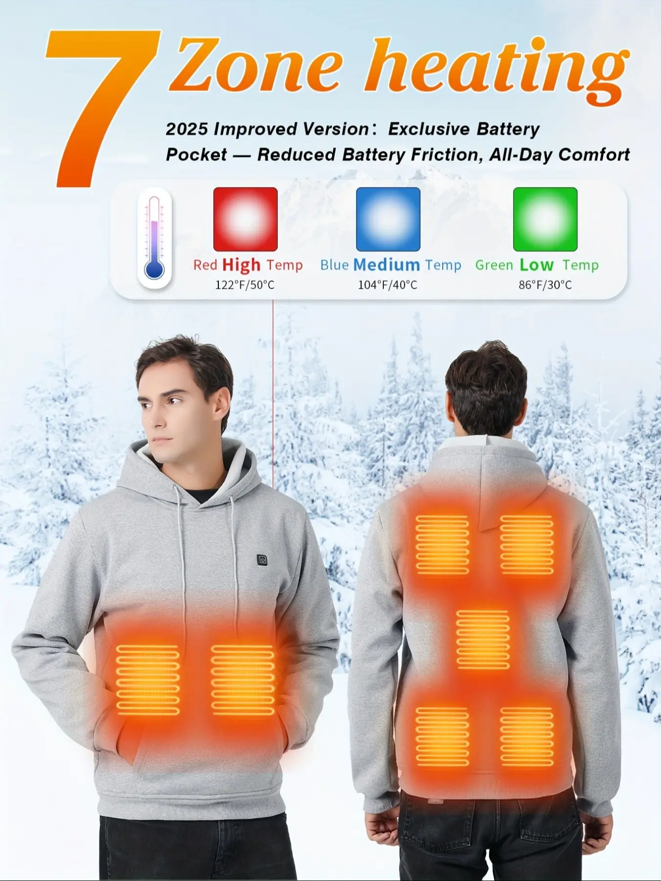 Men's Seven-Zone Heated Hoodie, Three-Layer Temperature Control, Battery Pocket, Winter Outdoor Skiing and Hiking, No Charger Included
