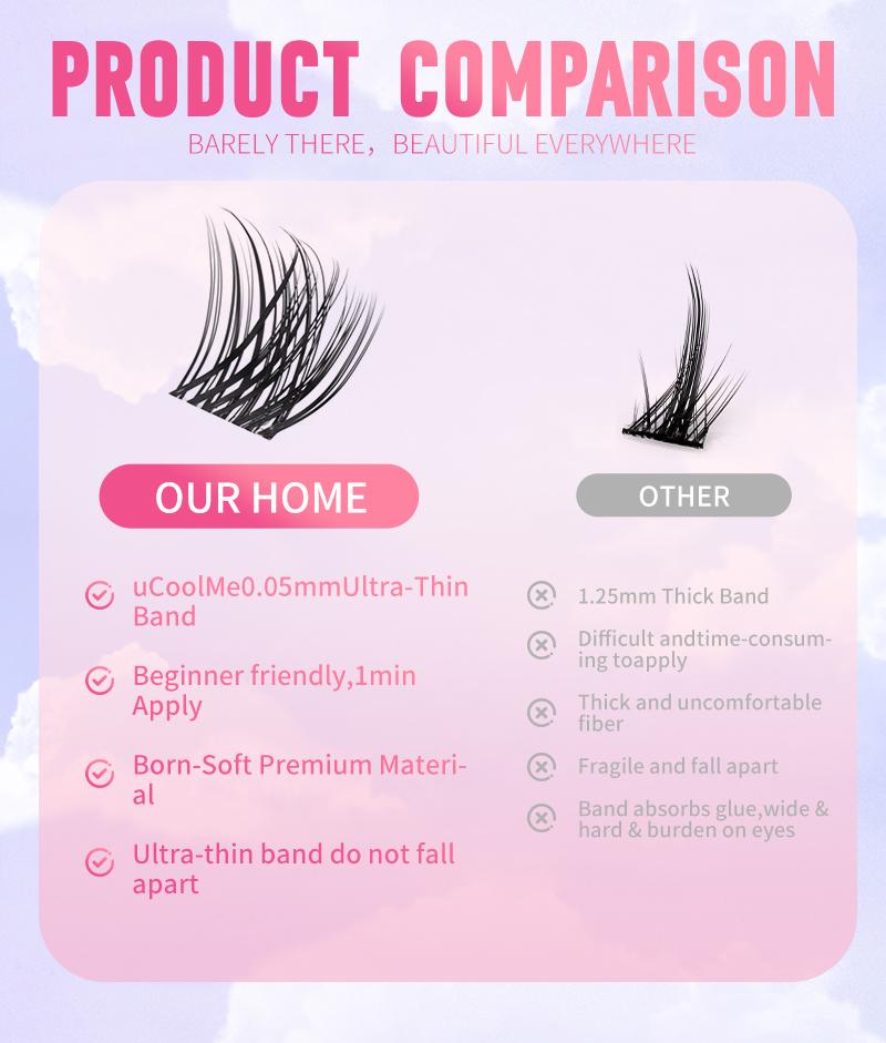 Sulfuras New Lashes Short Fairy Venus with Invisible Band Lashes Wispy Lash Clusters Individual Lashes 8-14MM Natural Waterproof for Girls DIY Cluster Eyelash Extensions Long Lasting Manga Makeup Cosmetic Springtok Gift