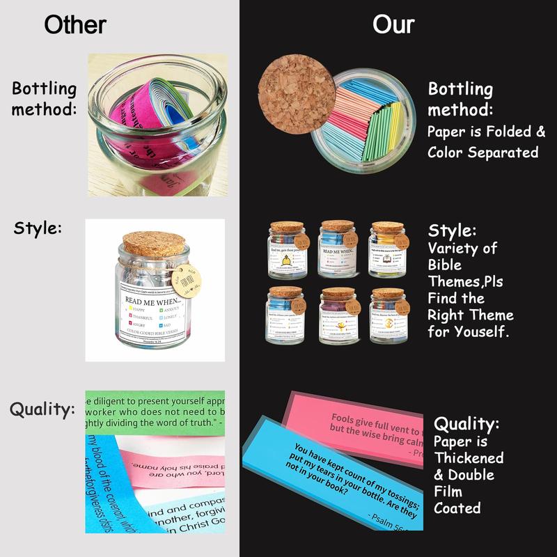 Bible Verse Jar - Color-Coded Verses for Women, Prayer Jar, Graduation Gift, Christian Mindfulness & Gratitude Cards, Emotions & Feelings Classic