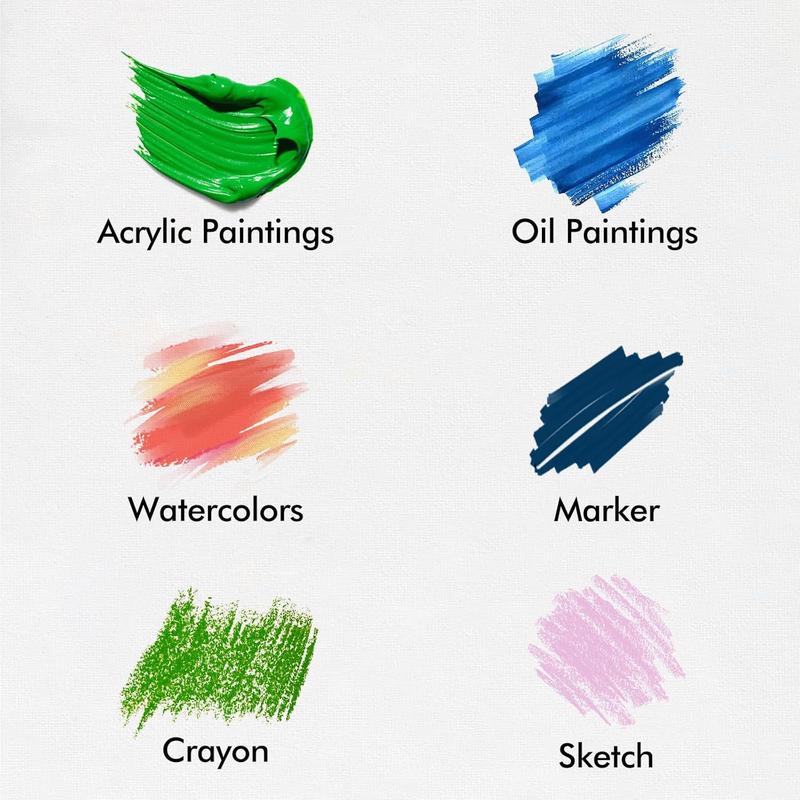 Canvas for Painting, 32 Pack Multi-Size Canvas Boards for Painting 8 count of Each 4x4, 5x5, 5x7, 8x10 Blank Canvases-Cotton Primed Painting Canvas Panels for Adult &  for  Oil