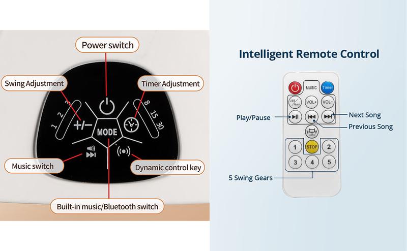 Baby Gift Electric Baby Swing for Infants with 5 Speeds,10 Lullabies,Adjustable Sound Volume,Baby Rocker, Baby Bouncer,Baby Electric Bassinet,Indoor & Outdoor Use,Remote Control,Grey