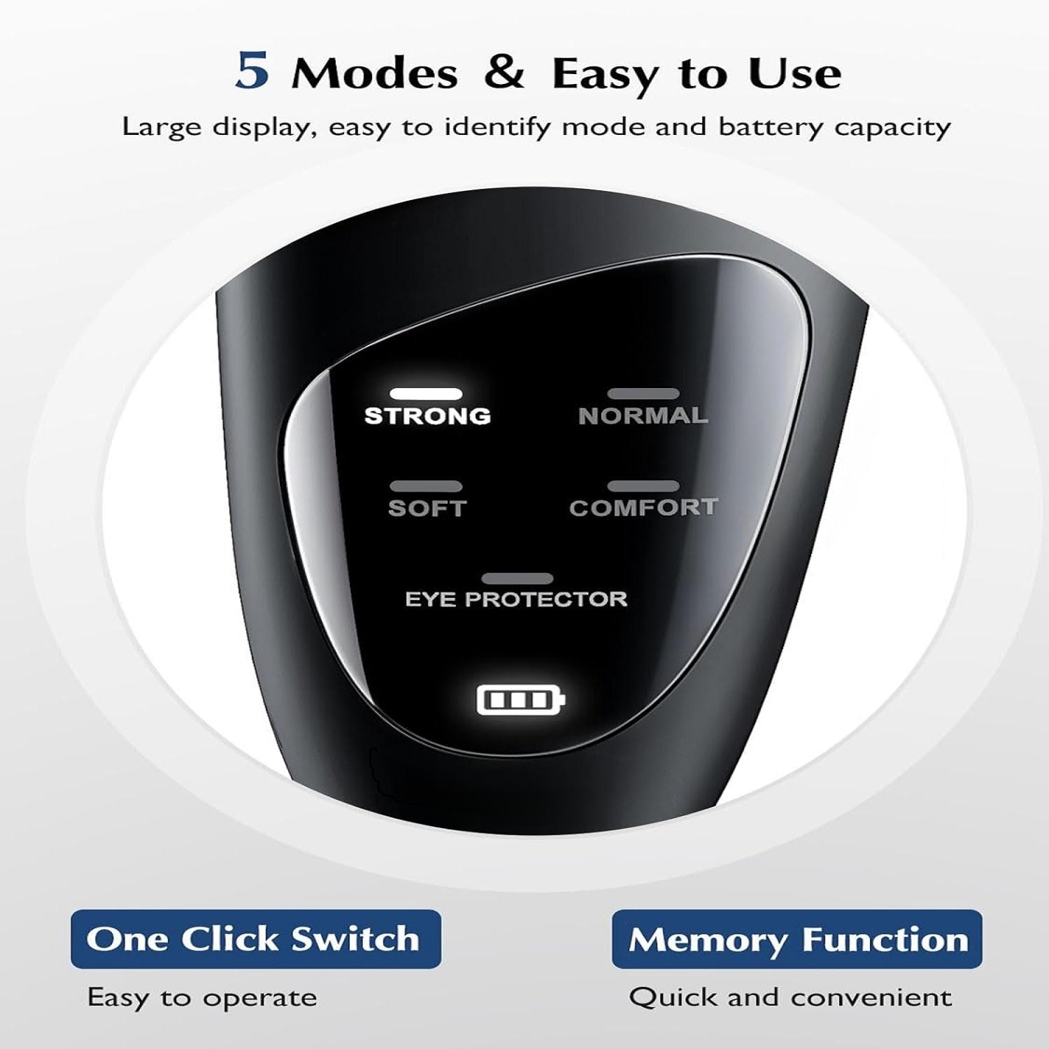 Electric Facial Cleansing Brush, 1 Count USB Rechargeable Facial Massager, Face Scrubber for Winter, Professional Skincare Tools for Women & Men, Valentine's Day Gift, Facial Beauty Machine