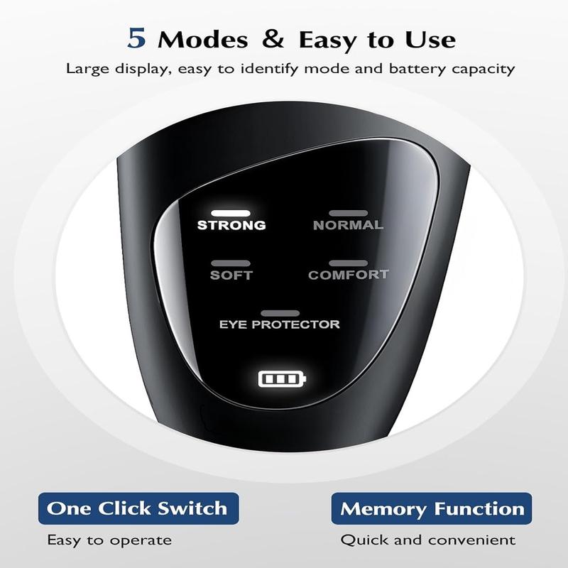 Electric Facial Cleansing Brush, 1 Count USB Rechargeable Facial Massager, Face Scrubber for Winter, Professional Skincare Tools for Women & Men, Valentine's Day Gift, Facial Beauty Machine