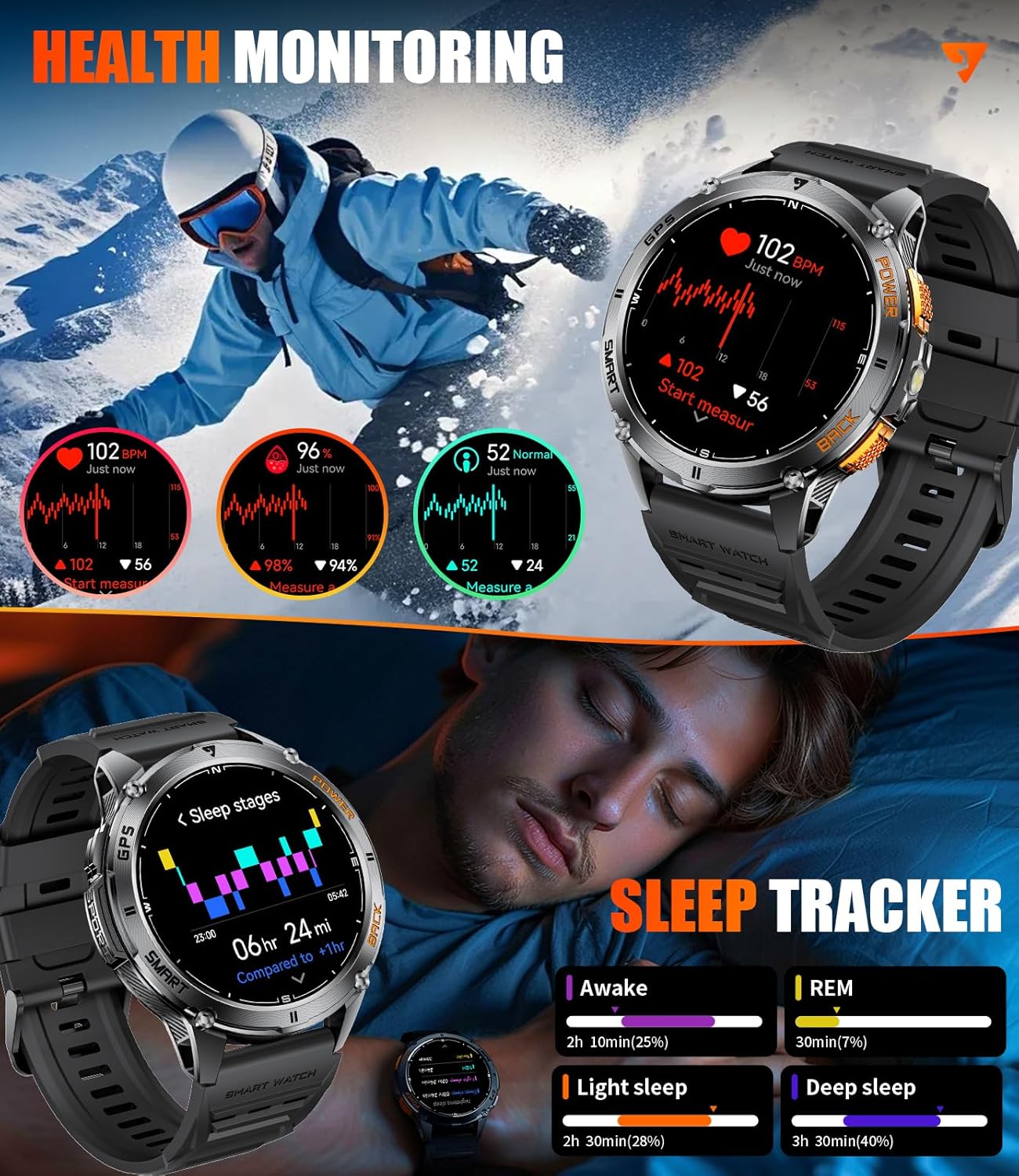 IP68 Waterproof Smart Watch for Men 170+ Sports Modes Swim Mode Pedometer Fitness Tracker Compatible with Android and iPhone