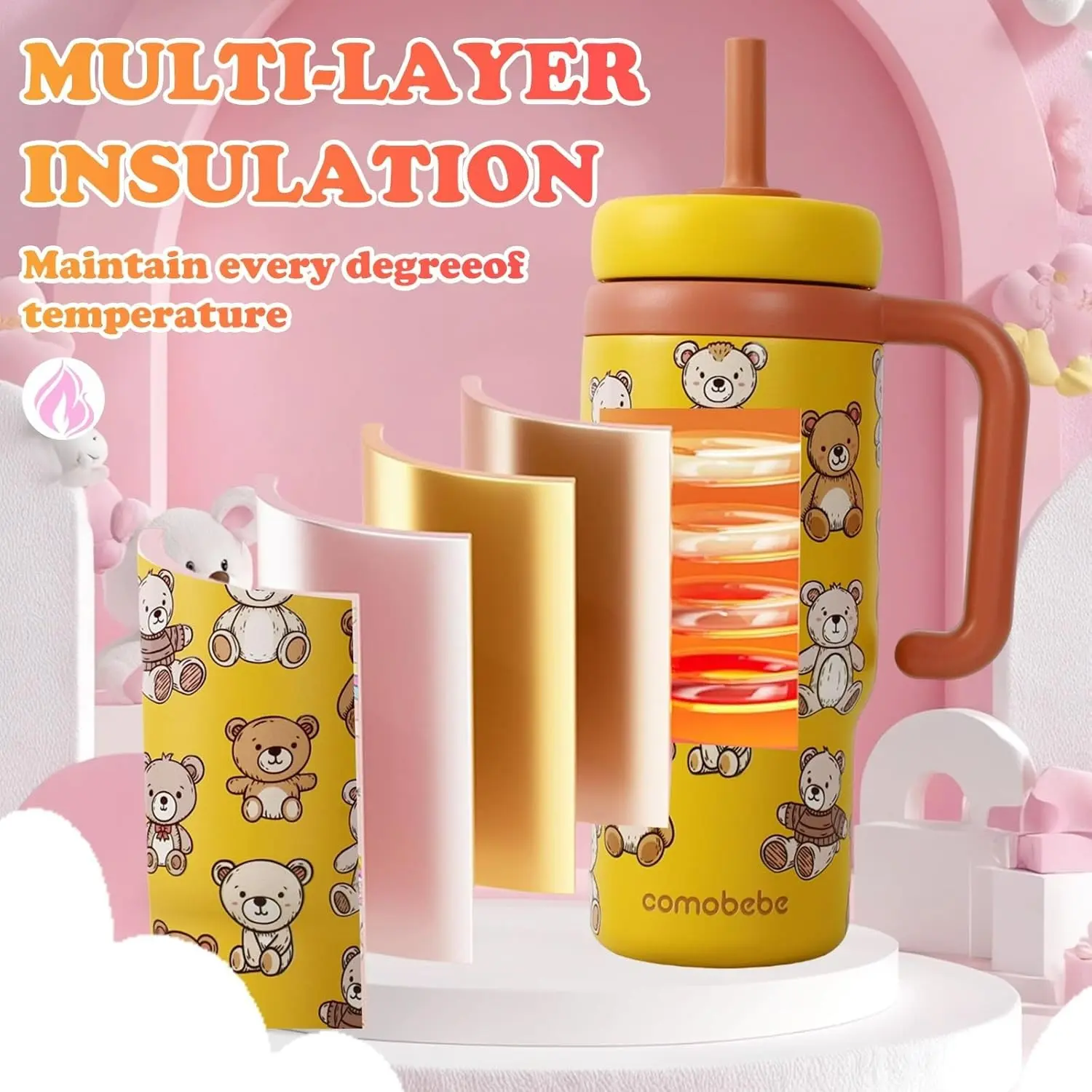 Stainless Steel Whale Fountain Tumbler,Insulated Whale Water Bottle,Travel Water Bottle,Tumbler with Fun Fountain Effect,Drinking Cup with Whale Squirt,Two Lids, Spill-Proof, Dishwasher Safe, Cute & Perfect for Kids, Teens, and Adults(Yellow)