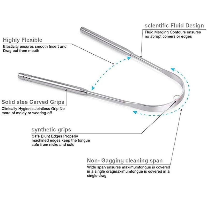 Stainless Steel Tongue Scraper, 2 Counts U Shaped Tongue Cleaner for Adults, Oral Hygiene Care Tool, Breath Freshener, Daily Oral Care Products